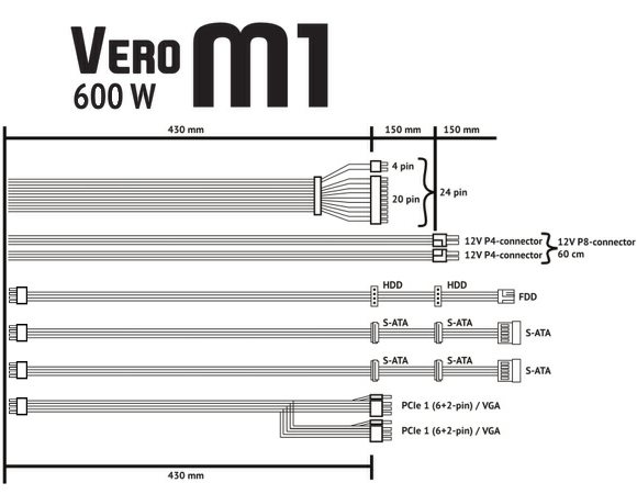 Spc Vero M1 V2 580 Cables