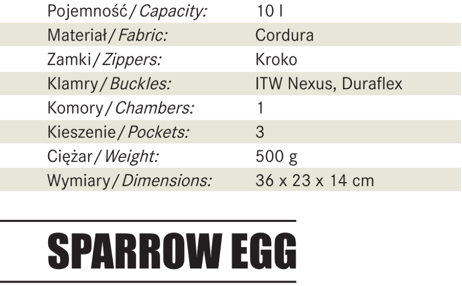 Spec Sparrow Egg