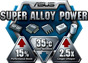 Technologia Super Alloy Power