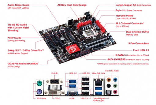 Gigabyte GA-Z97X-Gaming 3 s.1150