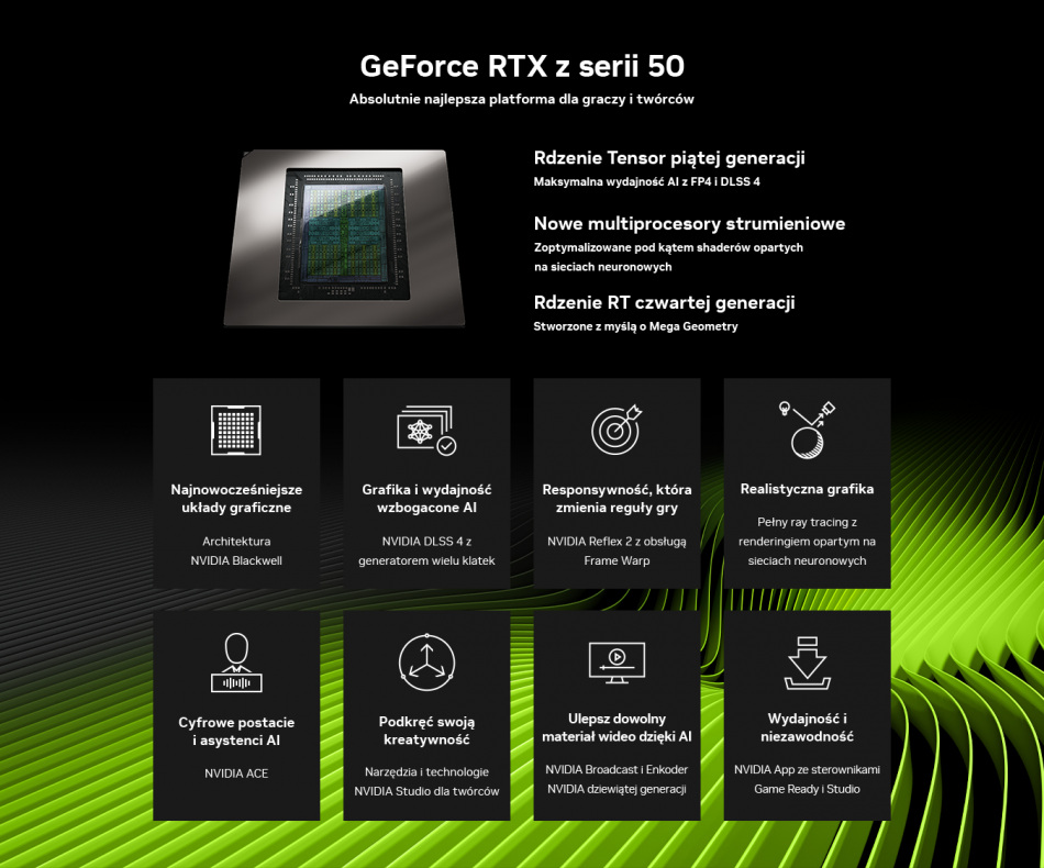 5070ti Modul