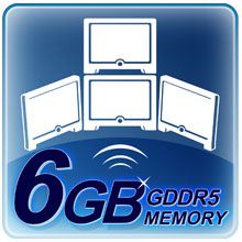 6gb Wydajnej Pamieci Gddr5