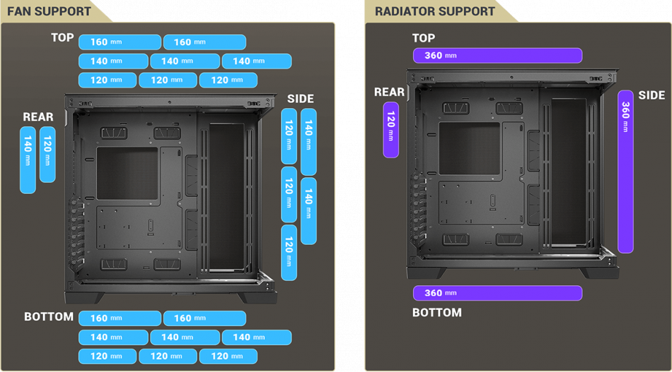 Antec Constellation C8 Black Fan