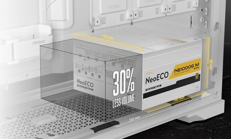 Antec Neoeco Ne1000g M White Atx 3 0 1000w Wymiar