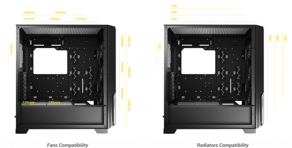 Antec P20c Black Fan