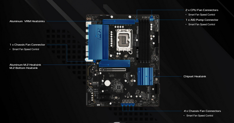 Asrock Z890 Pro A Cechy