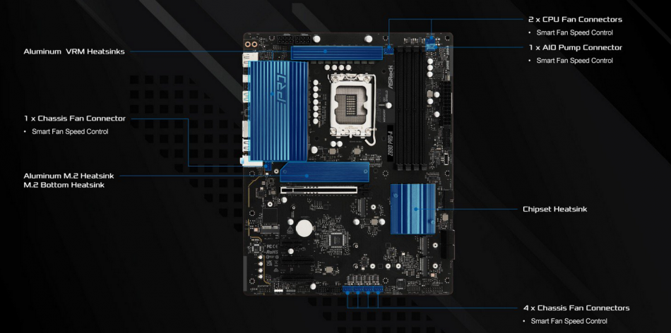 Asrock Z890 Pro A Chlodzenie