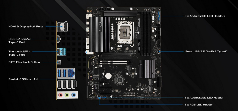 Asrock Z890 Pro A Tyl