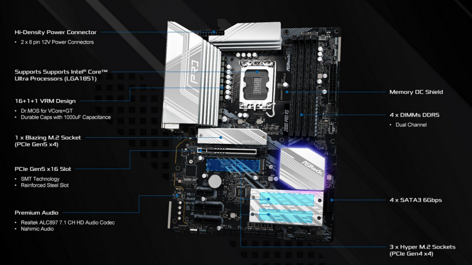 Asrock Z890 Pro Rs Cechy