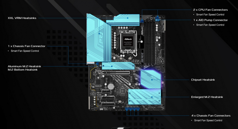 Asrock Z890 Pro Rs Chlodzenie