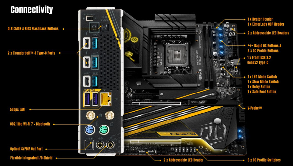 Asrock Z890 Taichi Ocf Tyl