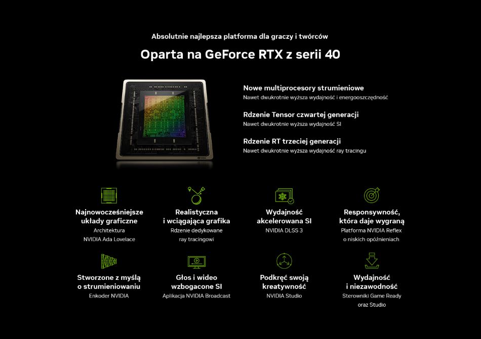 Asus Geforce Rtx 4060 Evo Oc 8gb Gddr6 Dlss 3 Modul Jpg