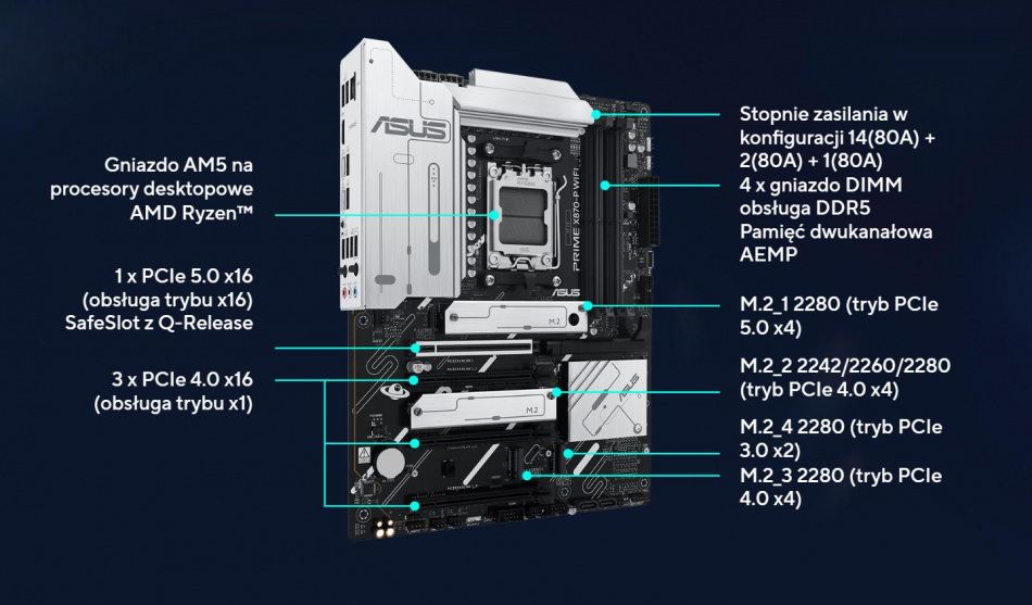 Asus Prime X870 P Pic1