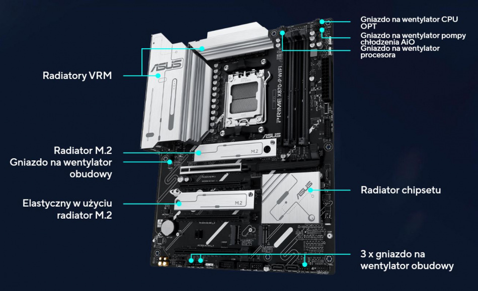 Asus Prime X870 P Pic6