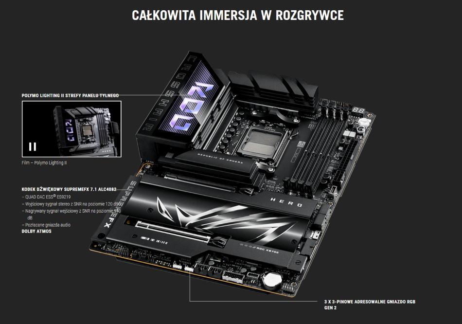 Asus Rog Crosshair X870e Hero Imersja