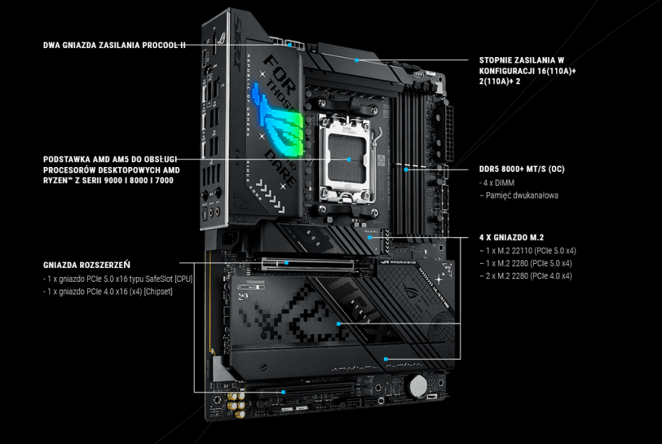 Asus Rog Strix X870 F Gaming Wifi Cechy 2