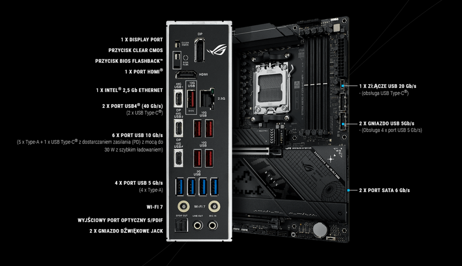 Asus Rog Strix X870 F Gaming Wifi Tyl