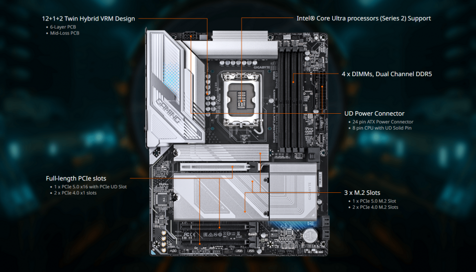 B860 Gaming X Wifi6e Cechy