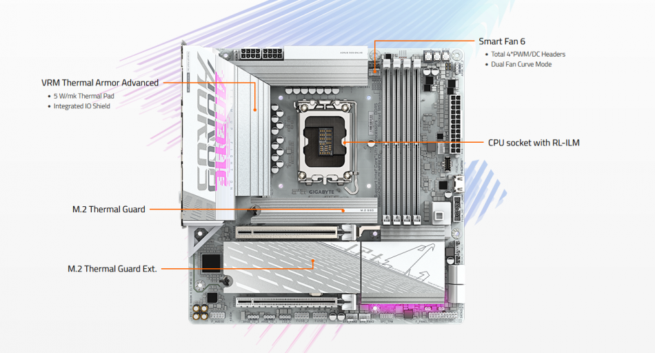 B860m Aorus Elite Wifi6e Chlodzenie