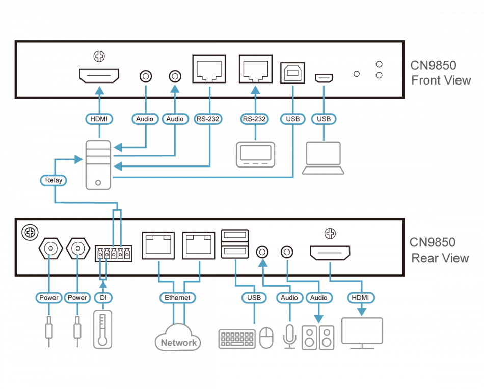 Diagram Large Line Cn9850