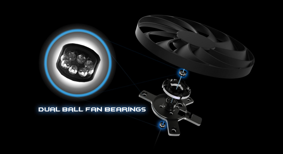 Dual Ball Fan Bearings