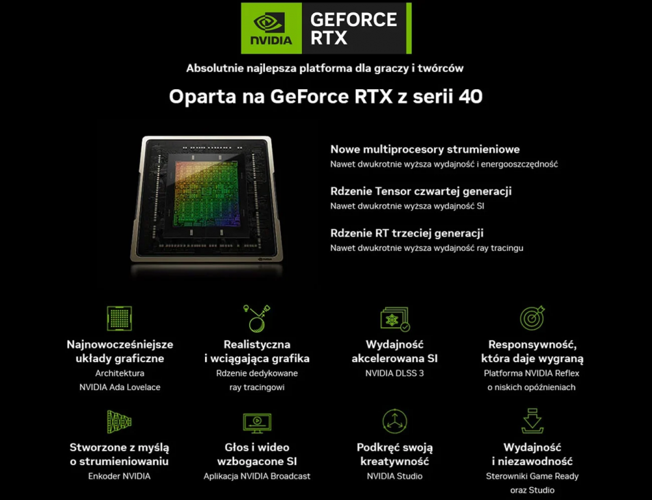 Geforce Serii Rtx 40 Laptop