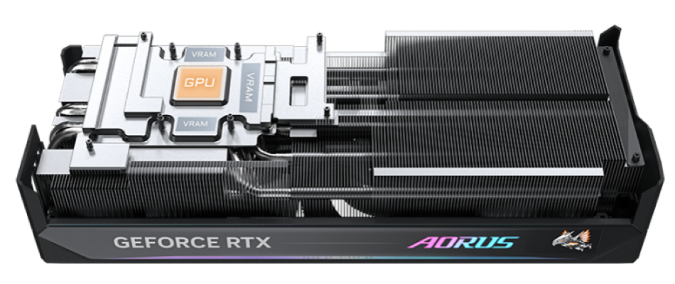 Gigabyte Geforce Rtx 5070 Ti Aorus Master 16gb Gddr7 Dlss 4 Gv N507taorus M 16gd Wyglad