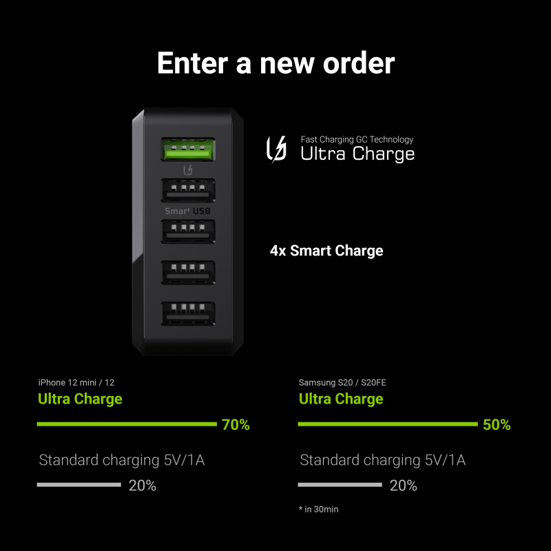 Green Cell 52w Gc Chargesource 5 3