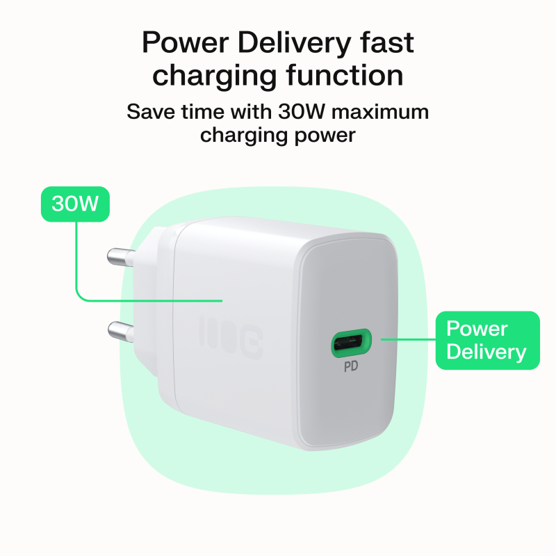 Greencell Powersource Solo30 Biala Ladowarka Sieciowa 30w Usb C Power Delivery Start