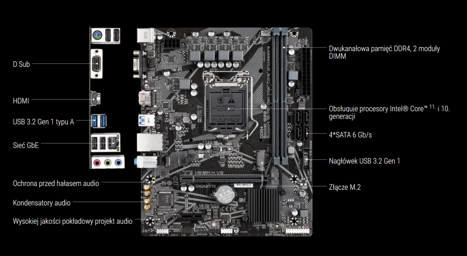 H510m H V2 Ddr4 Funkcje