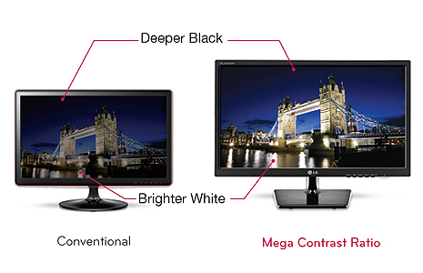 Lg Monitor Ips4 Feature Img Detail Mega Contrast Ratio