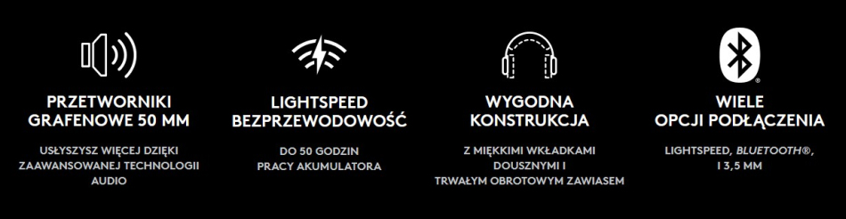 Logitech G Pro X 2 Lightspeed