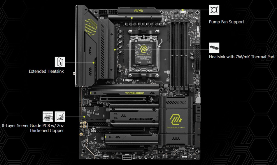 Mag X870e Tomahawk Wifi Chlodzenie