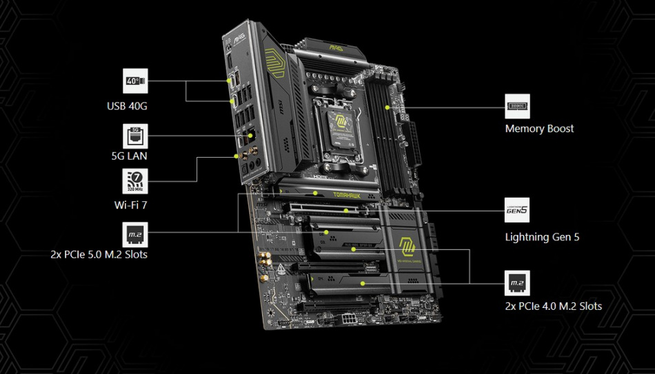 Mag X870e Tomahawk Wifi Transmisja