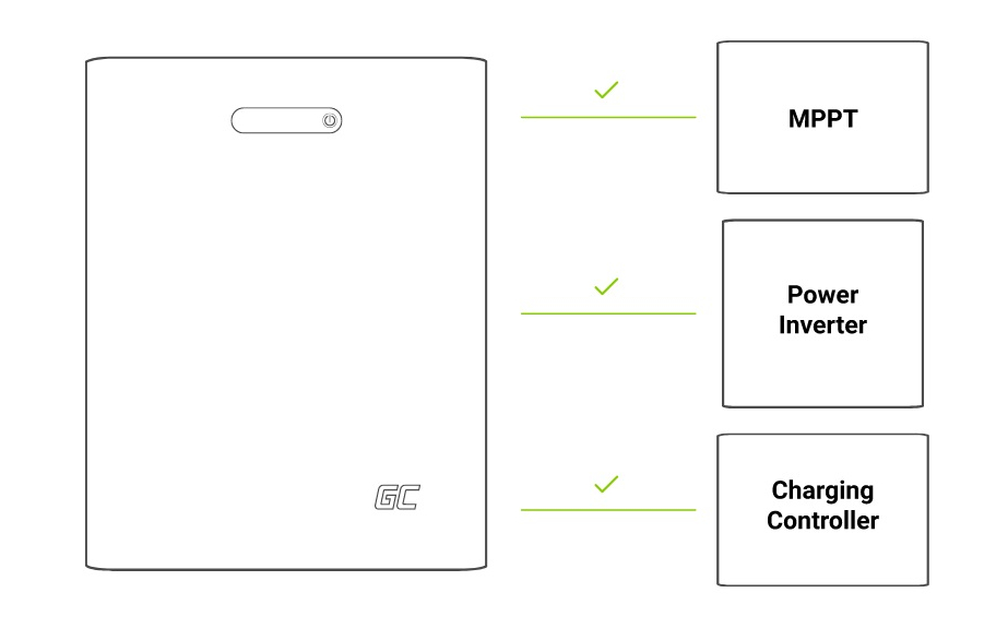 Magazyn Energii Green Cell Gc Powernest Akumulator Lifepo4 5kwh 52 1v