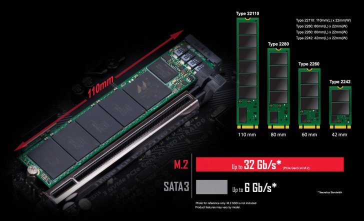 Mb Nvme Red Nor