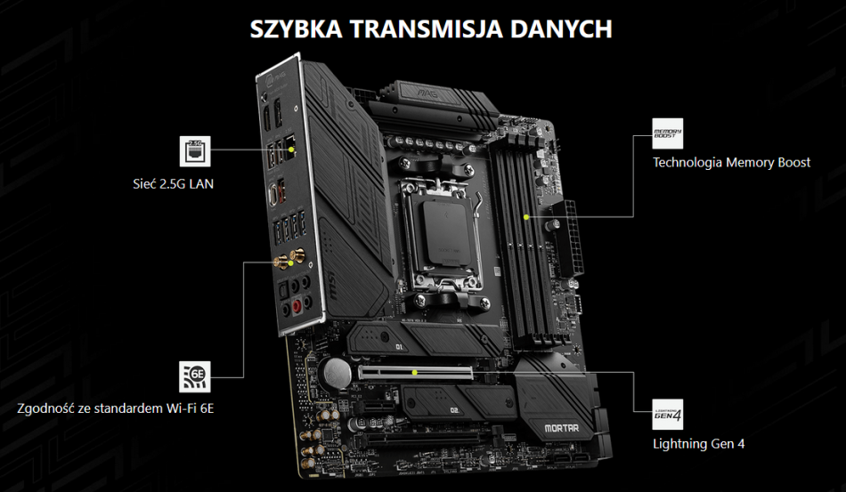 Msi Mag B650m Mortar Wifi Wydajnosc