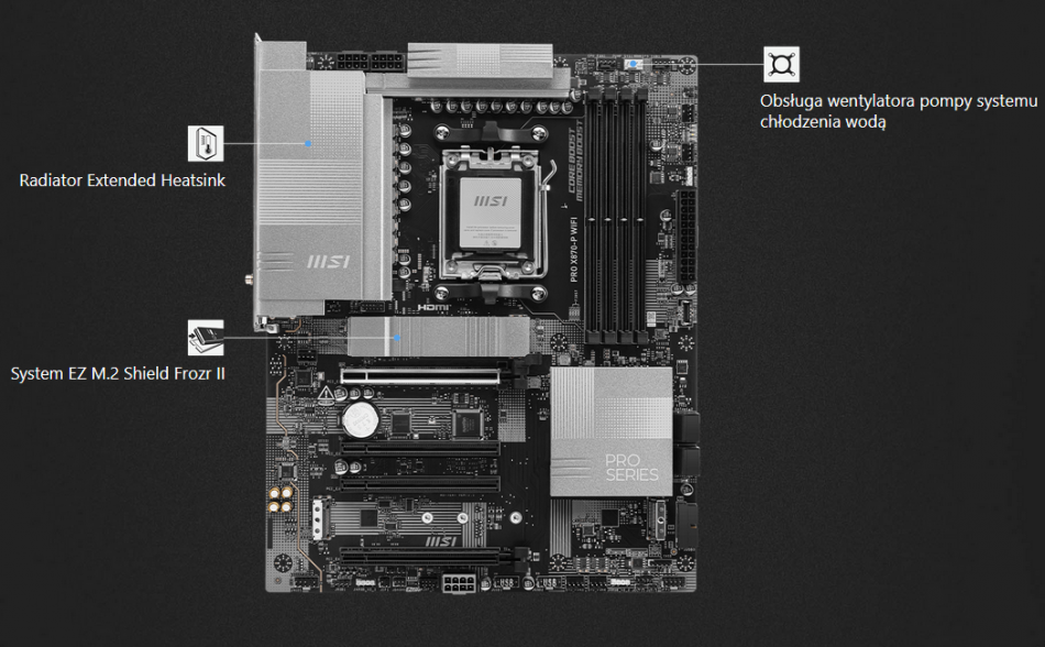 Msi Pro X870 P Wifi Chlodzenie