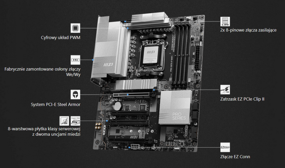 Msi Pro X870 P Wifi Funkcje