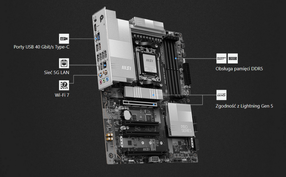 Msi Pro X870 P Wifi Transmisja