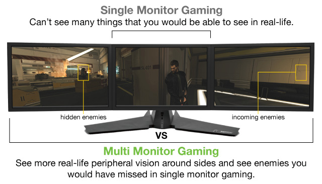 Multi Monitor Deusex