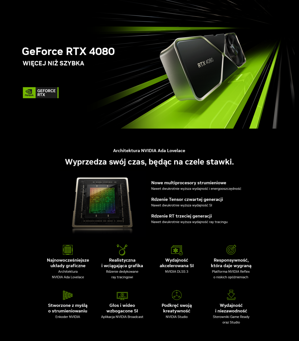 Nvidia Rtx4080