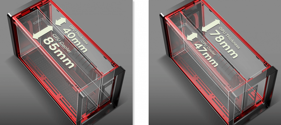 Obudowa Do Komputera Antec Performance 1 M Aventurine Itx 3 1