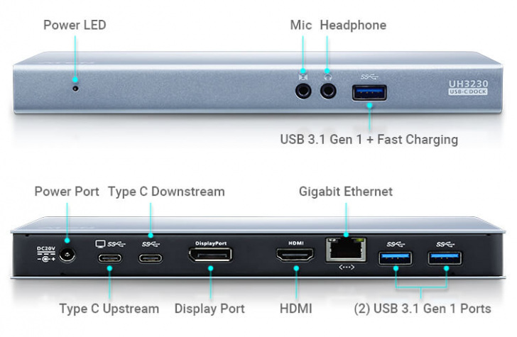 Pic Expand Up To 8 Ports Connections Big 3