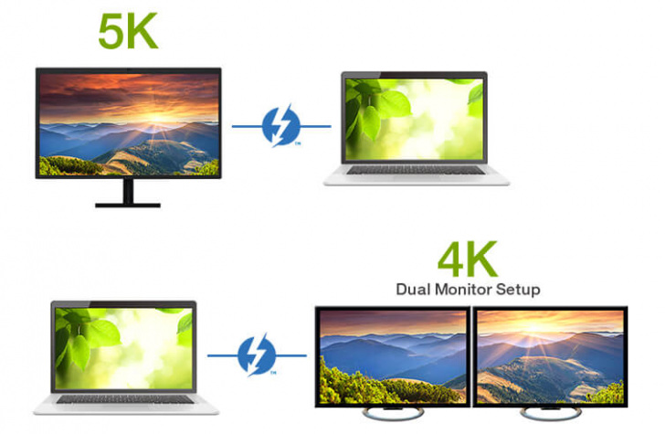 Pic Product Page 4k 5k New
