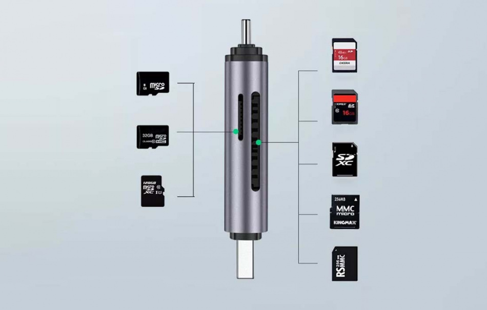 Pol Pl Adapter Usb Usb C Ugreen Cm304 Czytnik Kart Sd Microsd Czarny 32584 1 3