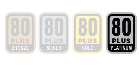 Psu 80plus Platinum