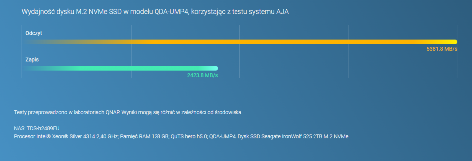 Qda Ump4 Open En 2