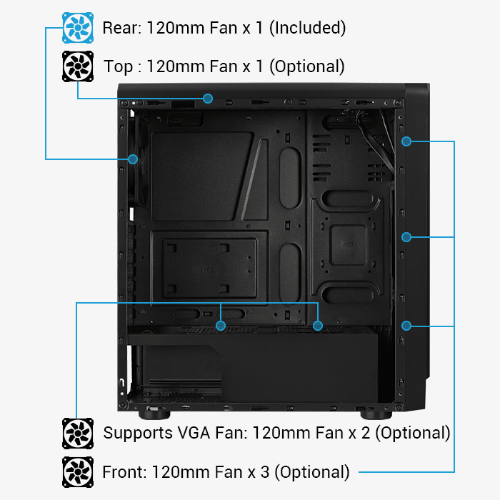 Rift Infographics Full Air Cooling Product Images 700x700px