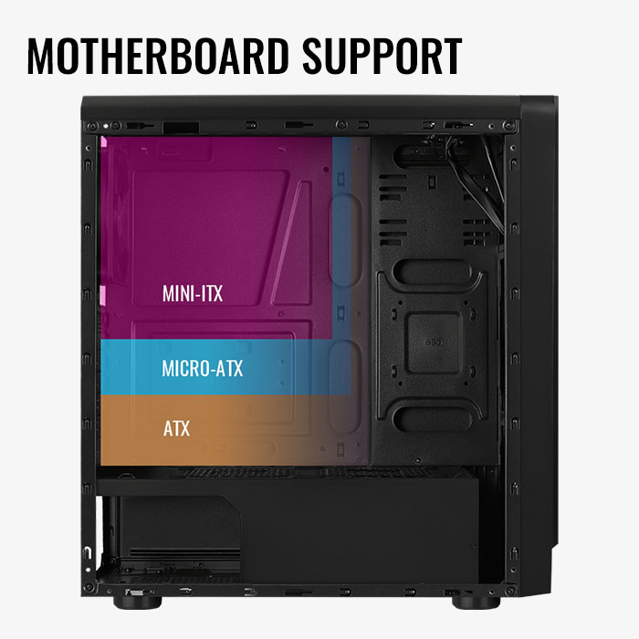 Rift Infographics Motherboard Support Product Images 700x700px